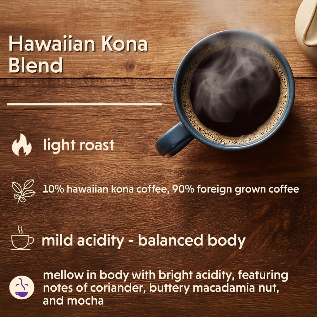 Coffee Bean Direct Hawaiian Kona Blend, Whole Bean, 5lb Bag