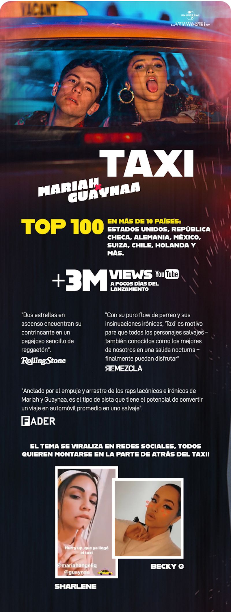mariah-guaynaa-taxi-top-100