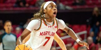 2026 women's college basketball projections