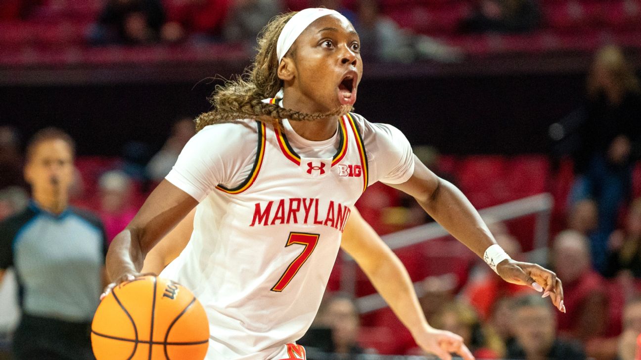 2026 women's college basketball projections