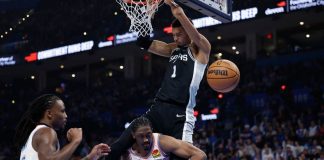 Spurs continue dominance over Thunder with third win