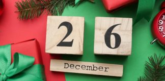 Why is the day after Christmas called Boxing Day?