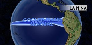 What a strong El Niño could mean for hurricane season
