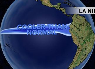 What a strong El Niño could mean for hurricane season