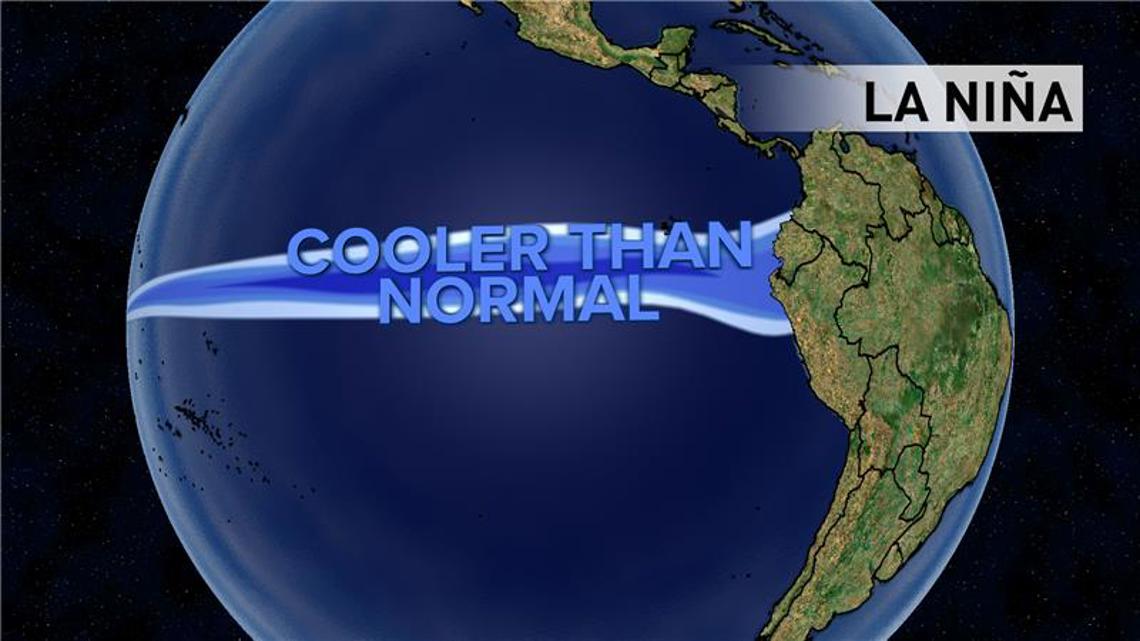 What a strong El Niño could mean for hurricane season What a strong El Niño could mean for hurricane season