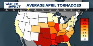 What causes tornadoes? The science behind one of nature's most dangerous storms