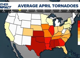 What causes tornadoes? The science behind one of nature's most dangerous storms